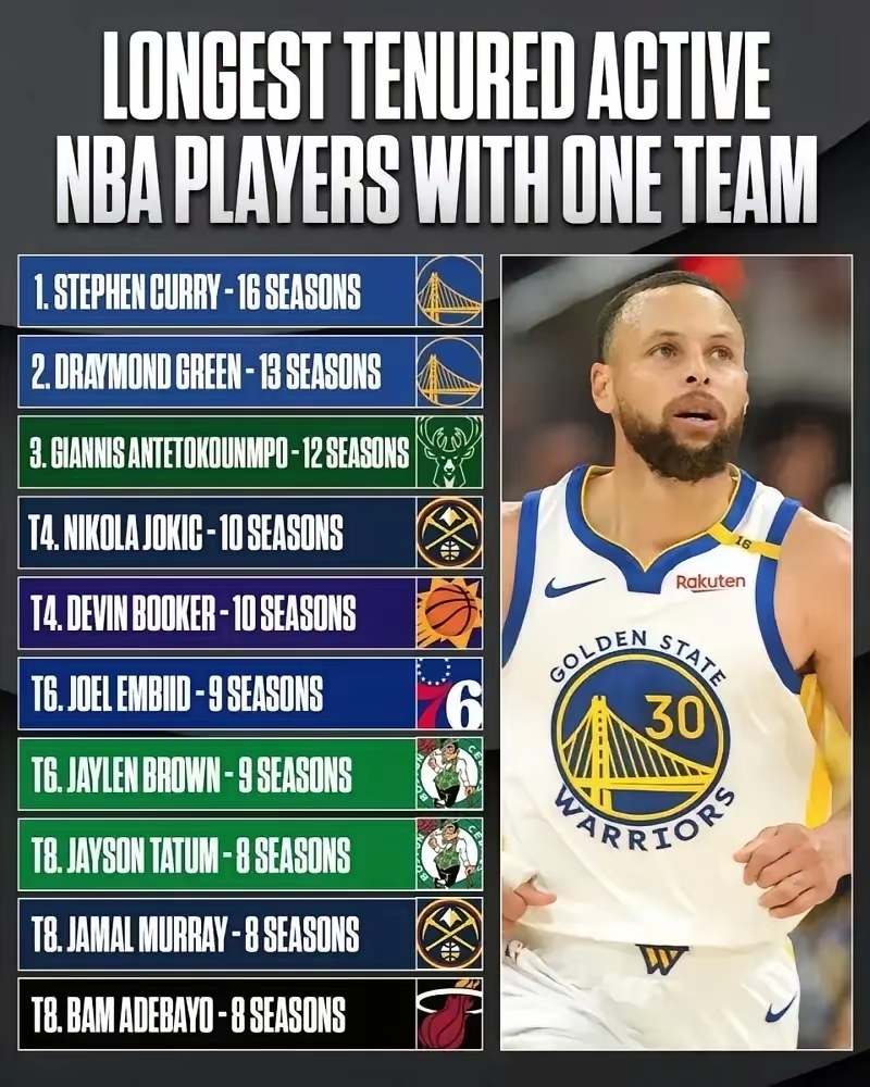 关于NBA常规赛倒计时，密尔沃基雄鹿今夜调整名单，细节引发关注，态度坚定，赛季目标并未改变的信息